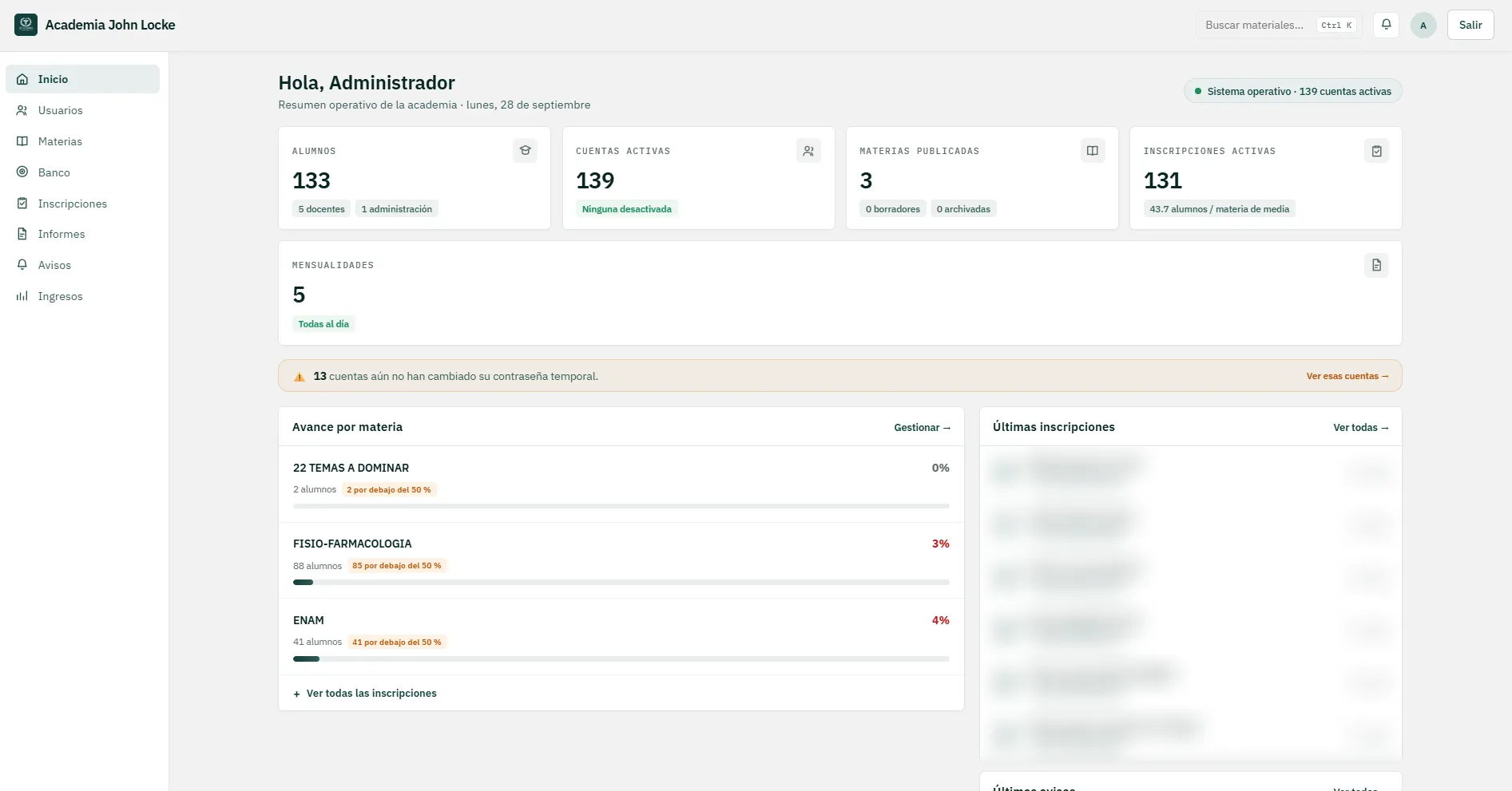Panel de administración con alumnos, cuentas activas, materias publicadas, mensualidades y avance por materia